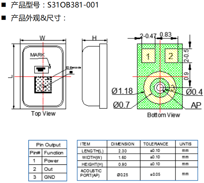 企業(yè)微信截圖_16346255056264.png